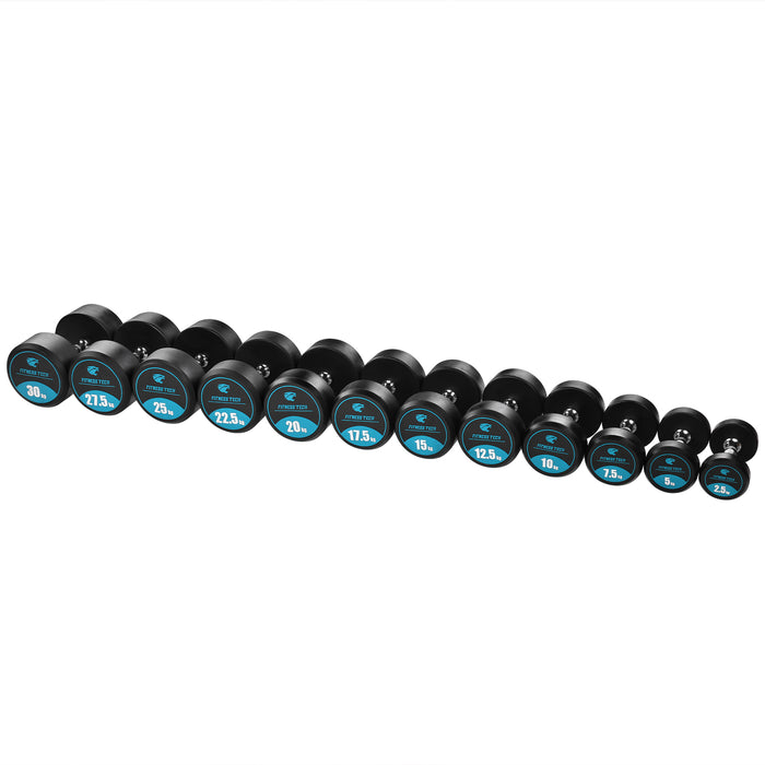 Mancuernas redondas | Fitness Tech